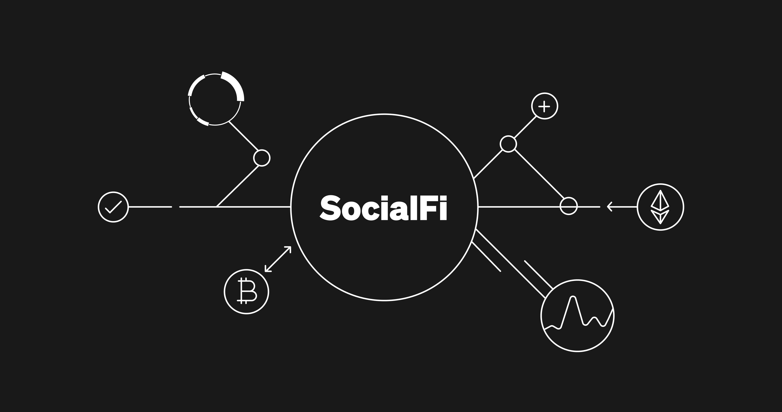 How Does SocialFi Work?