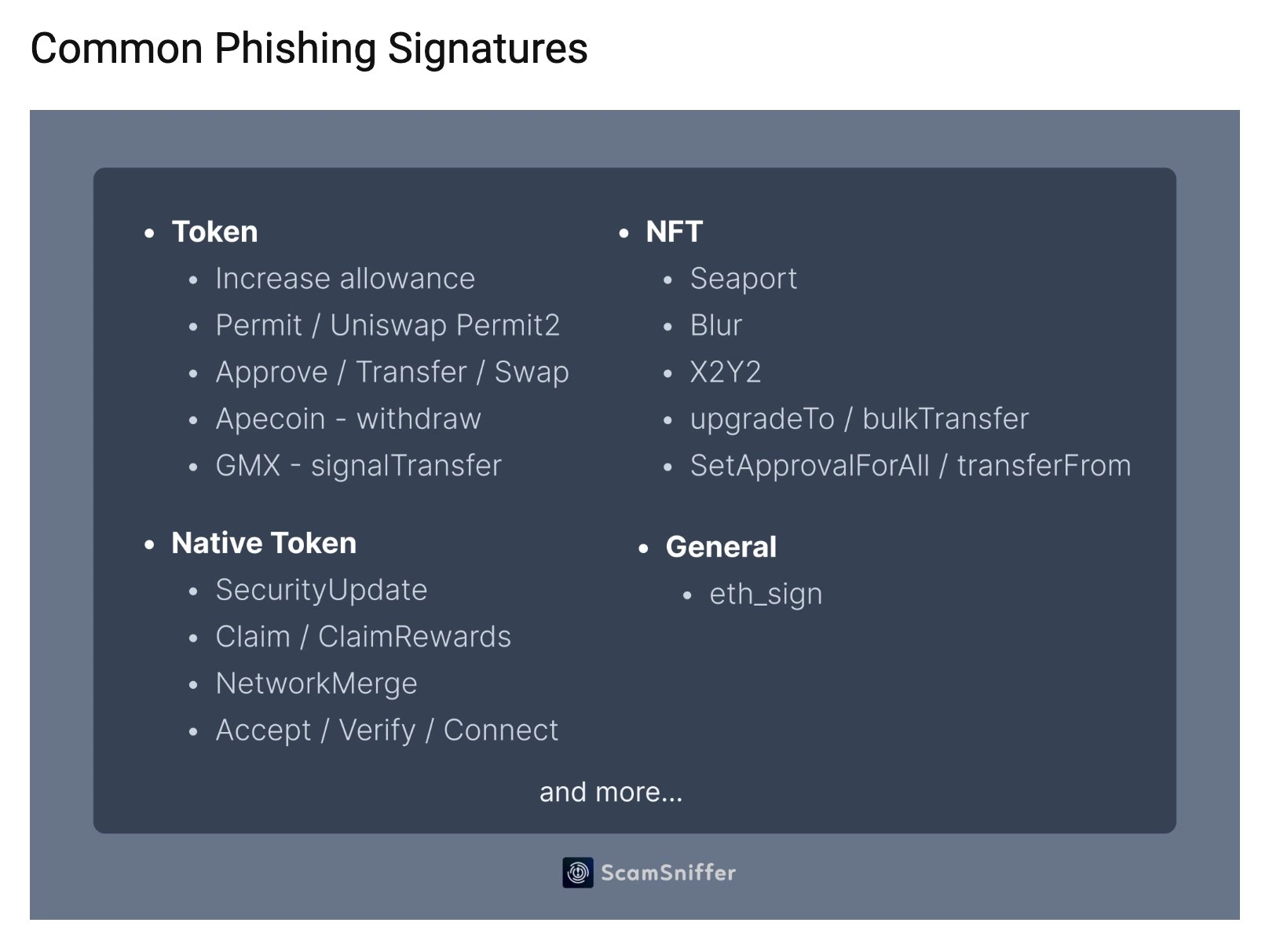 a user lost 4 2 million in a phishing attack 65bad0587442d