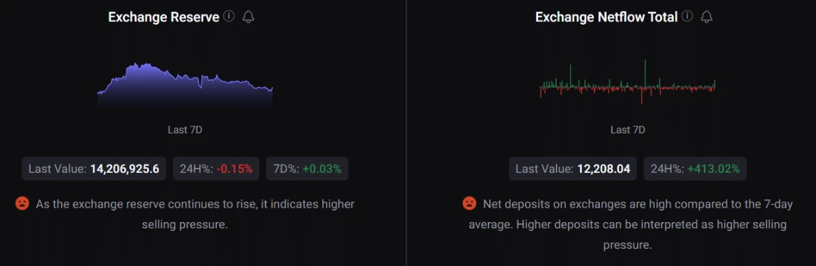 bitcoin price surge boosts altcoin market capitalization to find new support levels 65b97189acabb