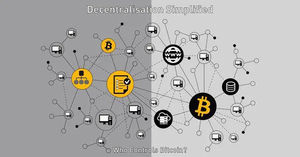 characteristics of bitcoin what you need to know 65b964b4930b0