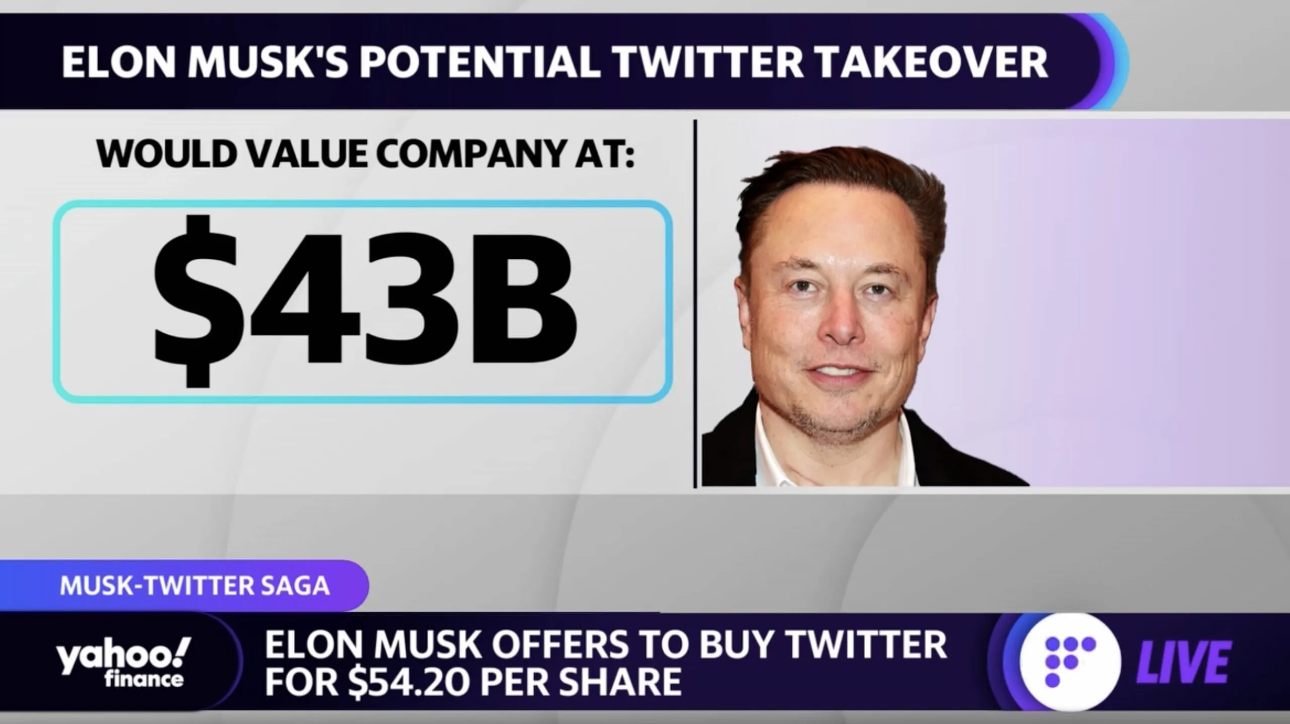 elon musks journey to become one of the most influential kols in the cryptocurrency market 65b96cefc539e scaled