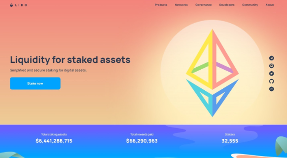 lido finance review lido crypto pros cons features 65b9872a4c6e6