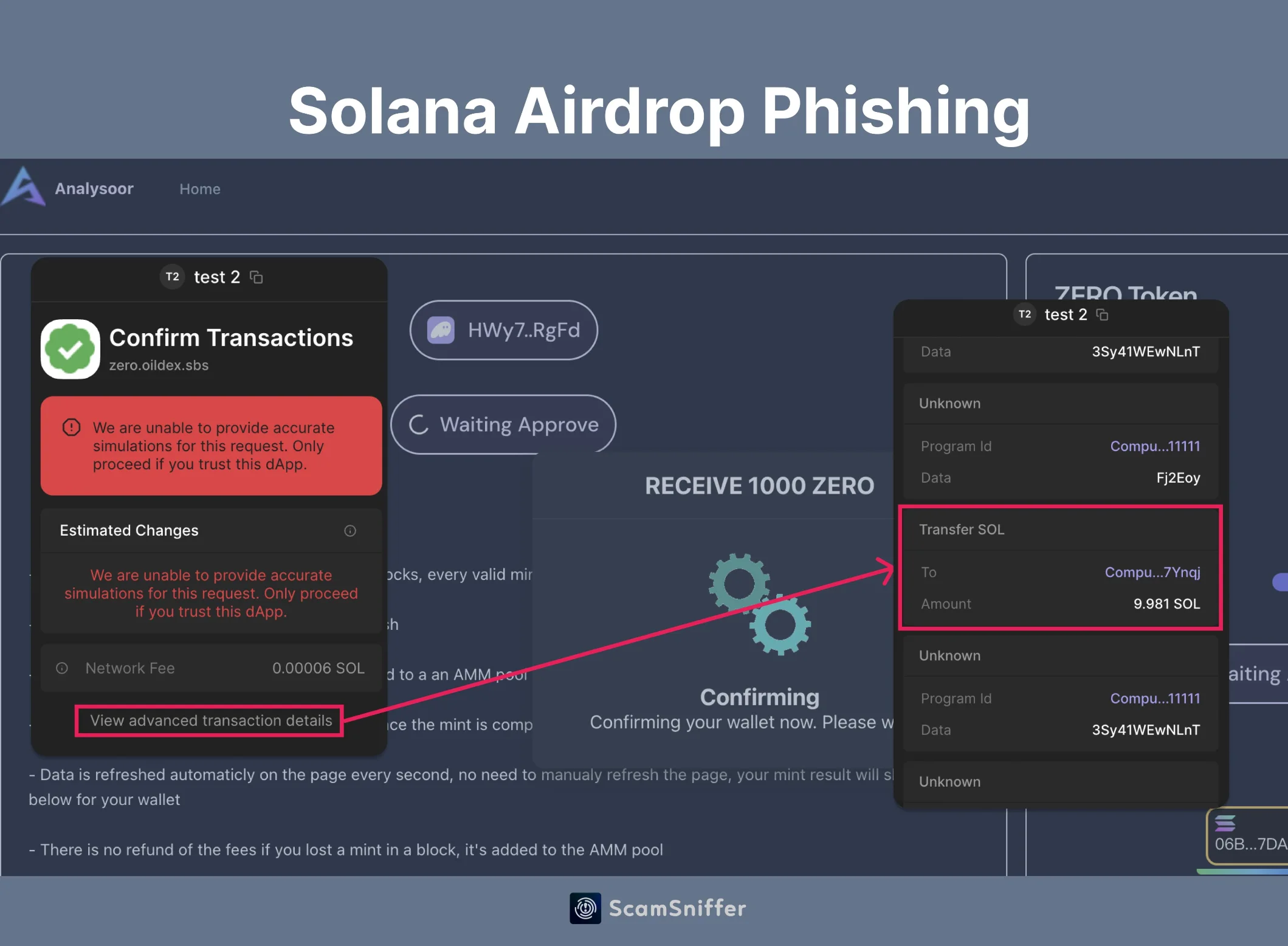 more than 4000 solana users lost money because of fake airdrop 65b9764895239