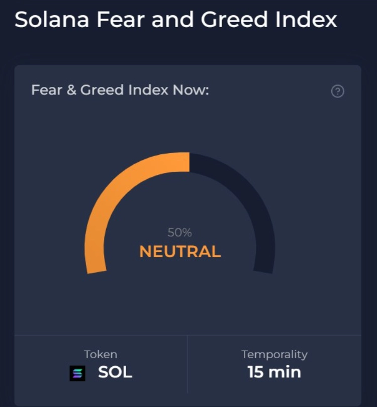 organizations accumulating solana following firedancer testnet launch 65b96e847cad6