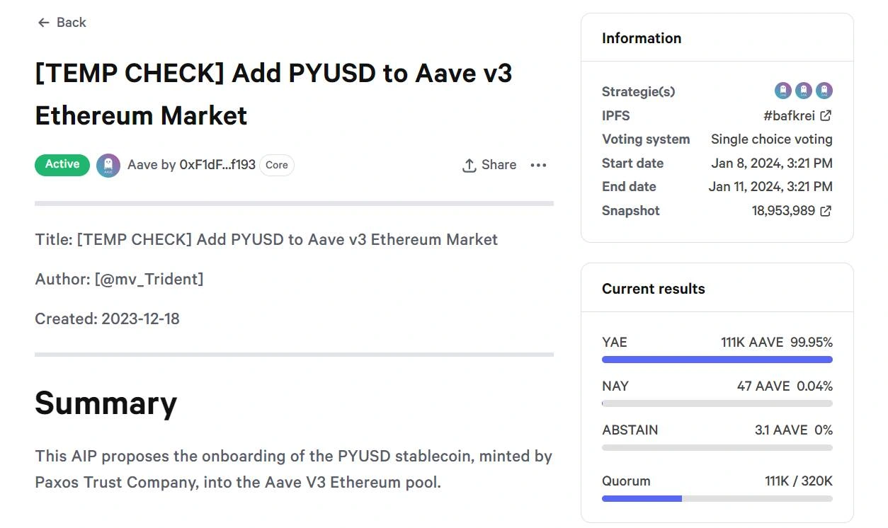 paypals pyusd stablecoin may be supported by aave 65b975145bc1b