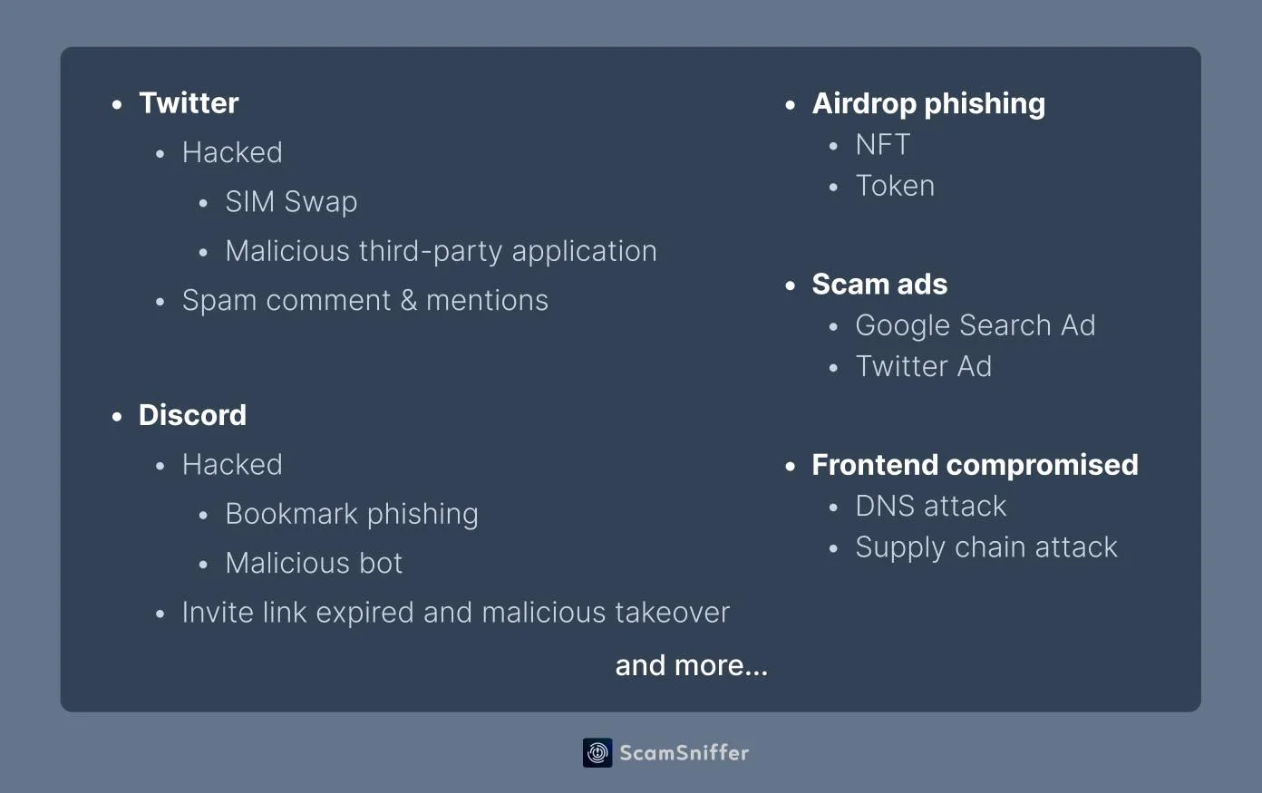 phishing attacks cost nearly 295 million usd in 2023 65b97daaad0d1
