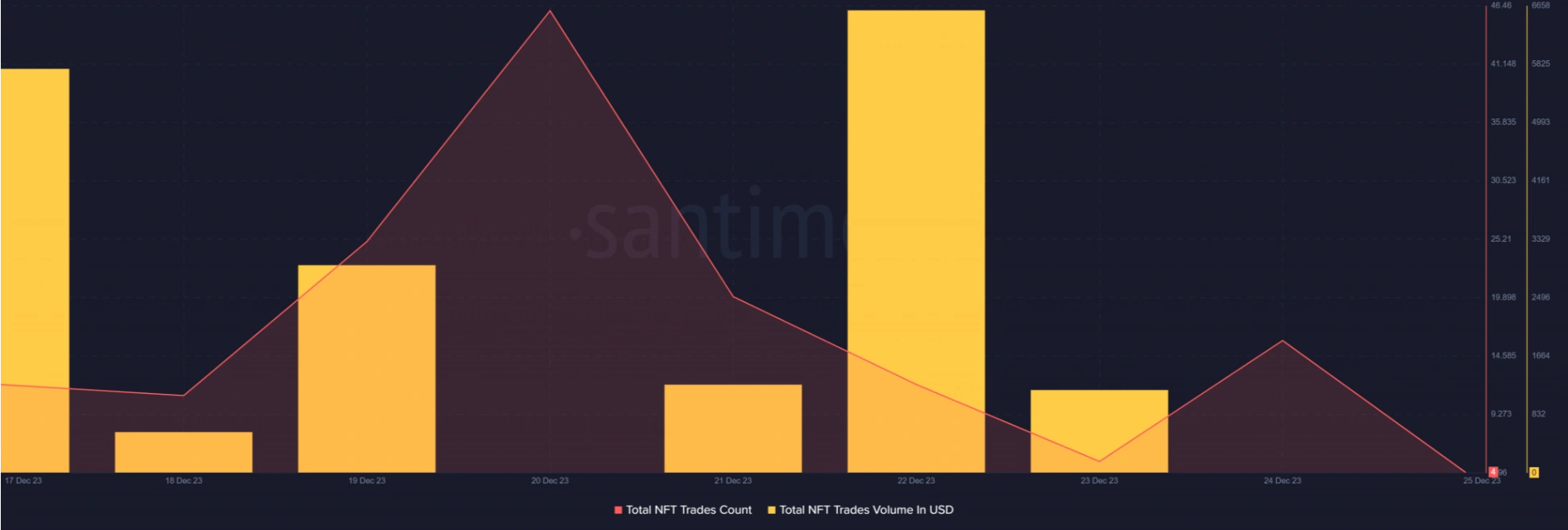 polygons 9 price surge sparks speculation on 2024 outlook 65b972f301292