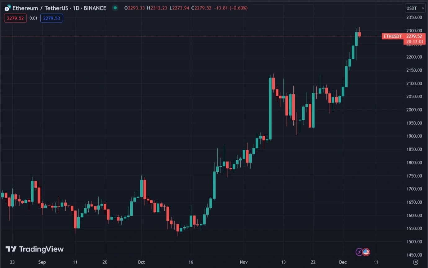 sec postpones verdict on grayscales spot ethereum etf 65b971631a54c