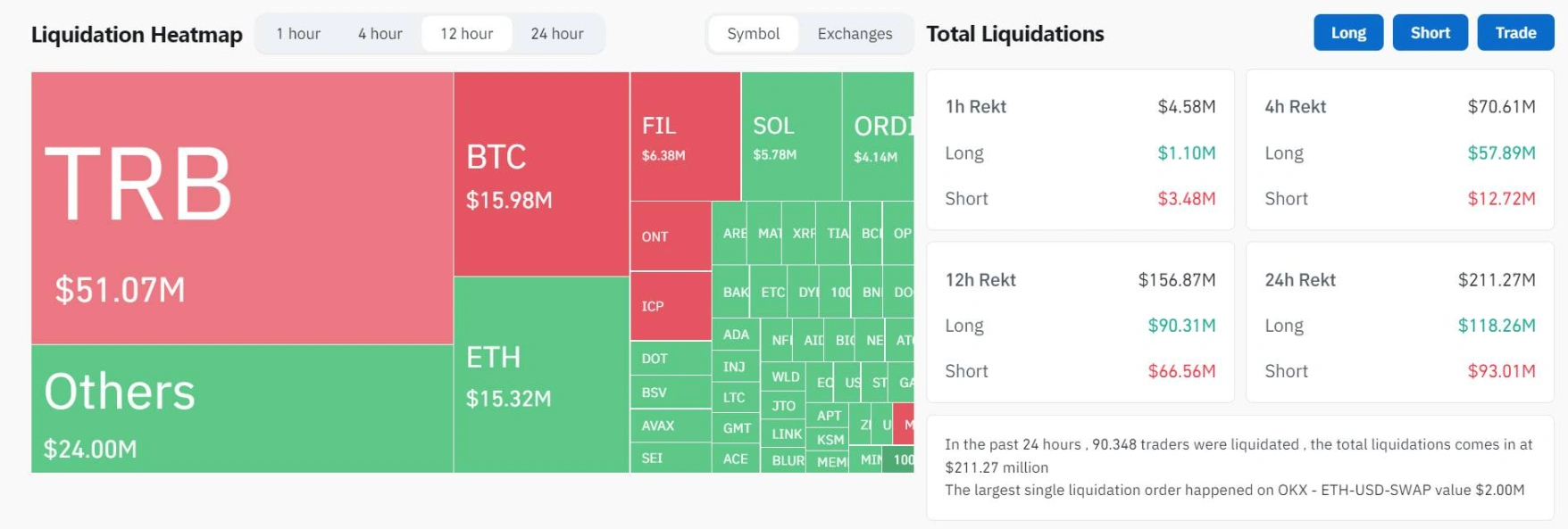 tellor trb sparks crypto buzz in new year 65b9740b096b2