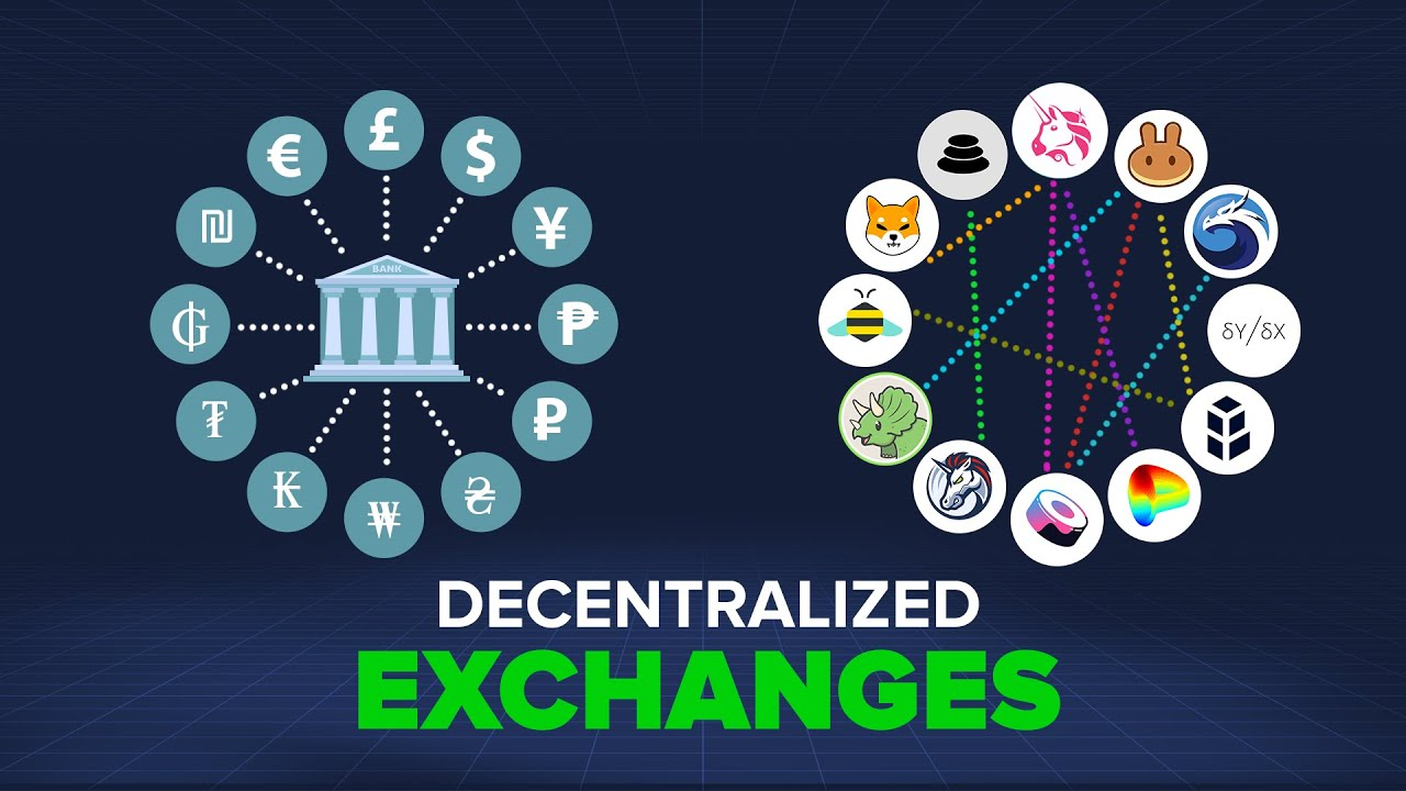 What Are Decentralized Exchanges