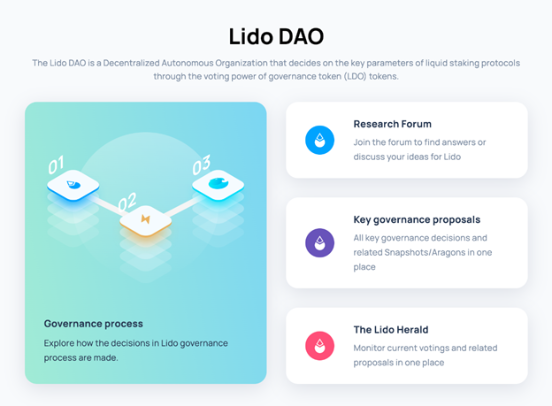 what is lido dao what is an ldo used for 65b97aeb69b57
