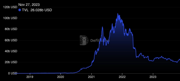 why ethereum is attracting increasing institutional capital 65b971d08a9dd