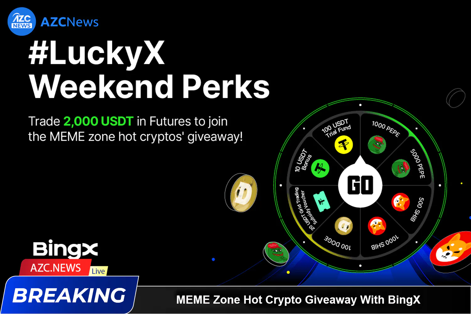 Meme Zone Hot Crypto Giveaway With Bingx