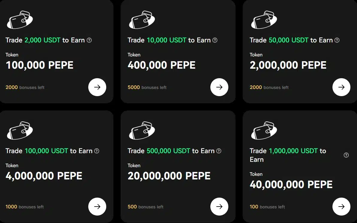 Trade Future Earn Pepe