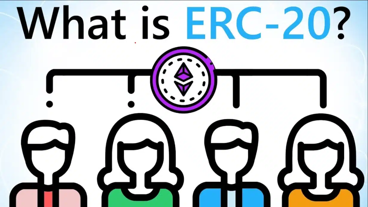 What Is Erc20