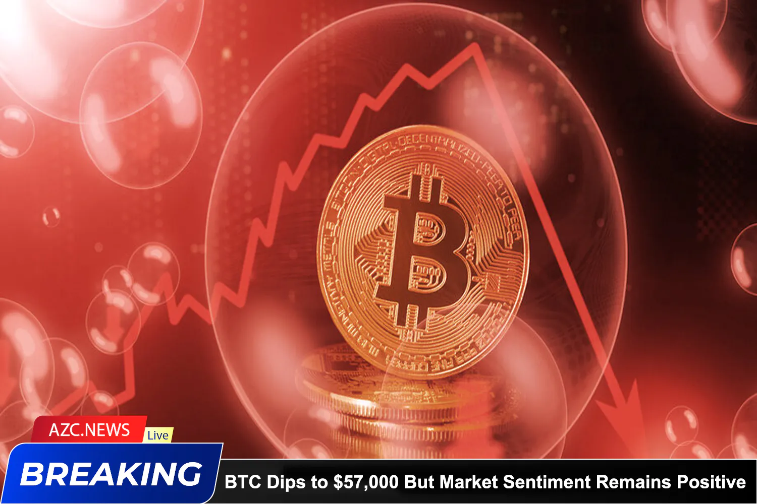 Azcnews Bitcoin Dips To $57,000 But Market Sentiment Remains Positive