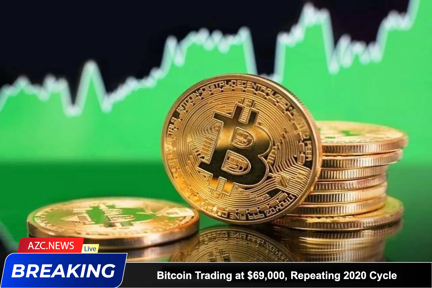 Azcnews Bitcoin Trading At $69,000, Repeating 2020 Cycle