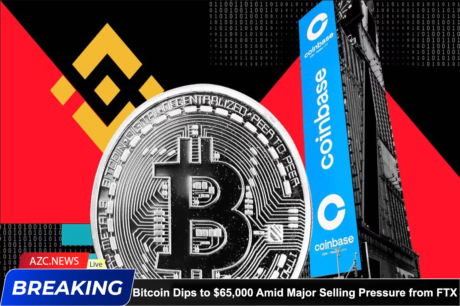 Azcnews Recovered Bitcoin Dips To $65,000 Amid Major Selling Pressure From Ftx