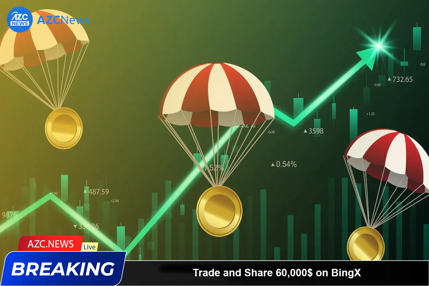 Trade And Share 60,000$ On Bingx Azc