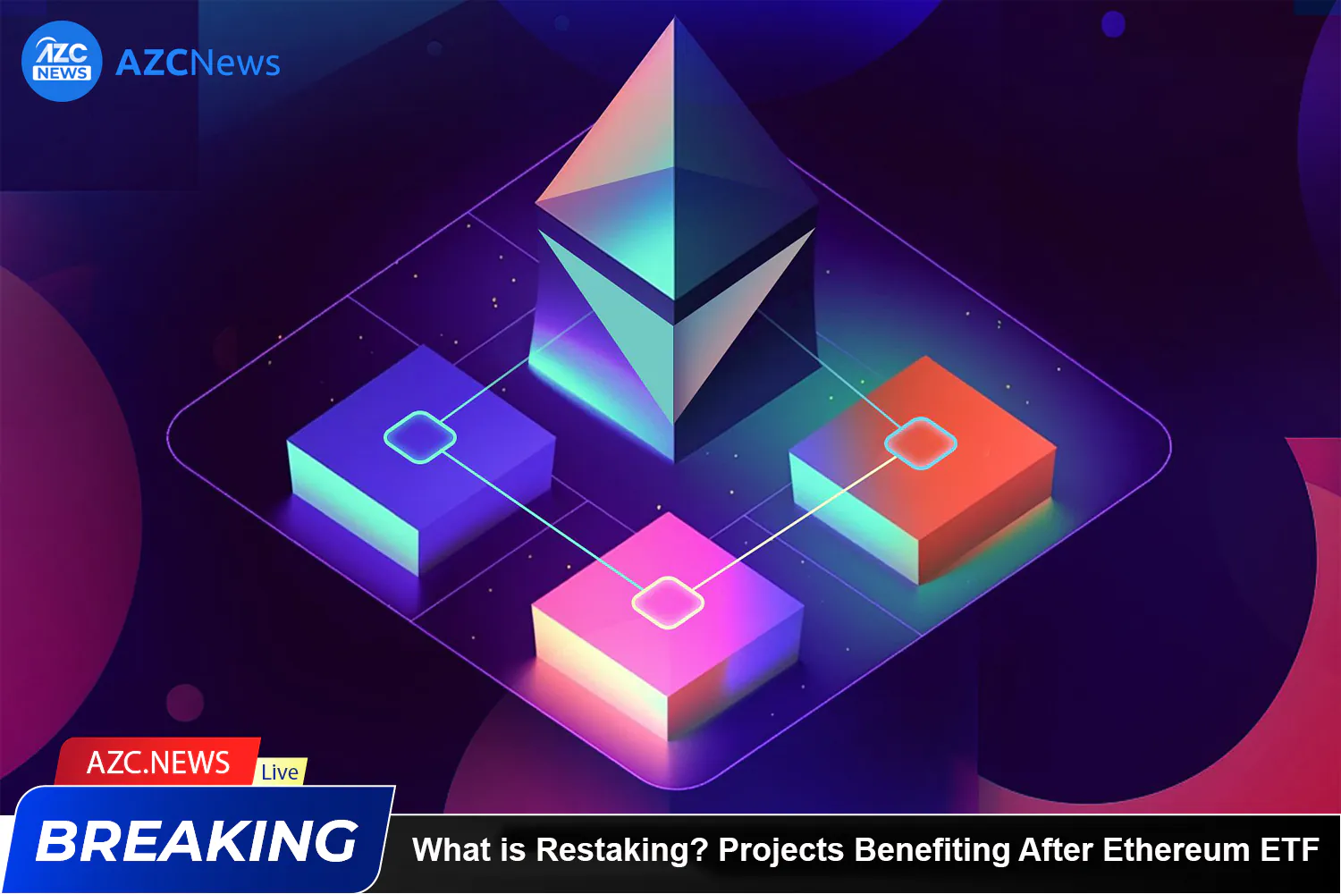 What Is Restaking Azc