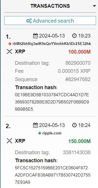 Xrp Whale Transaction Details