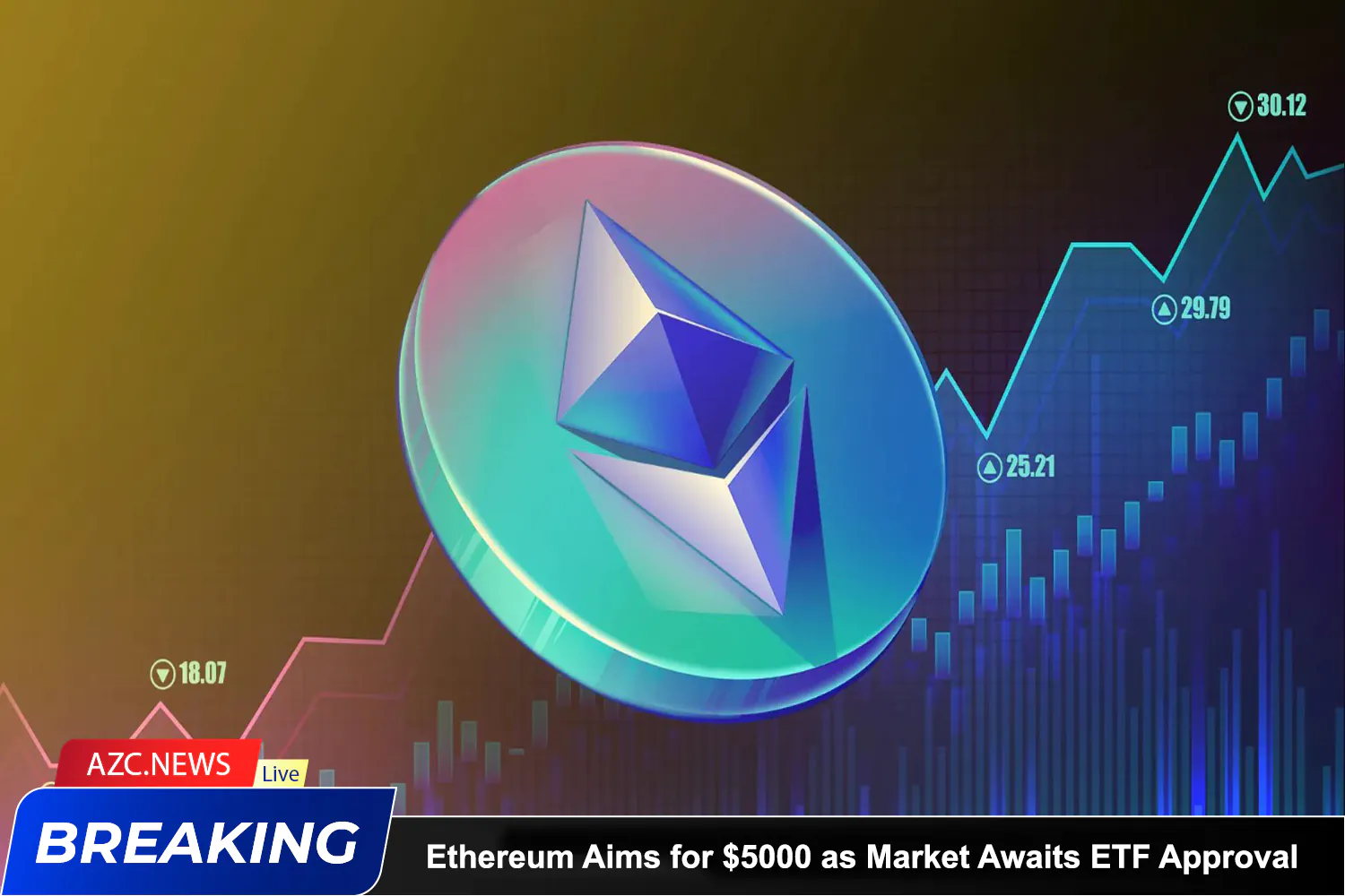 Azcnews Ethereum Aims For $5000 As Market Awaits Etf Approval