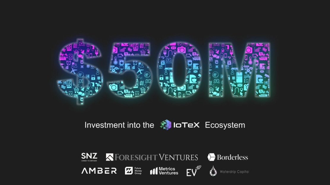 Iotex Airdrop