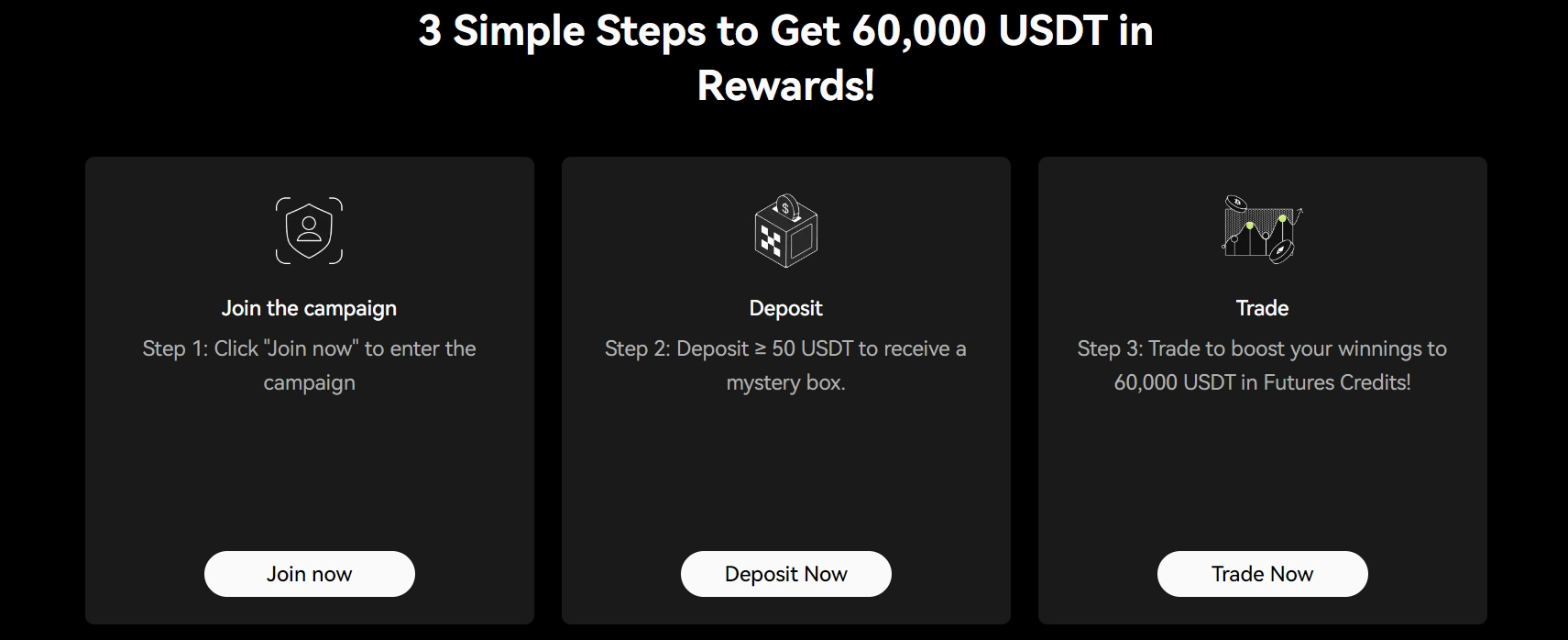 3 Simple Steps to Earn 60,000 USDT on OKX