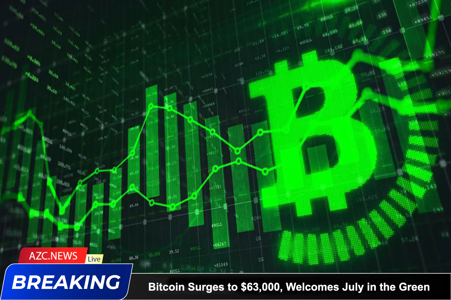 Azcnews Bitcoin Surges To $63,000, Welcomes July In The Green