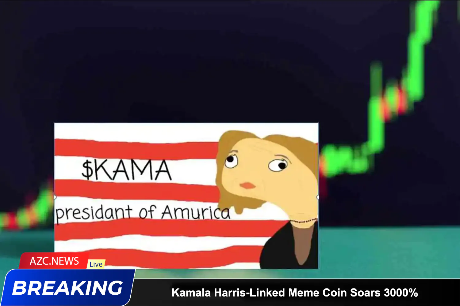 Azcnews Kamala Harris Linked Meme Coin Soars 3000%