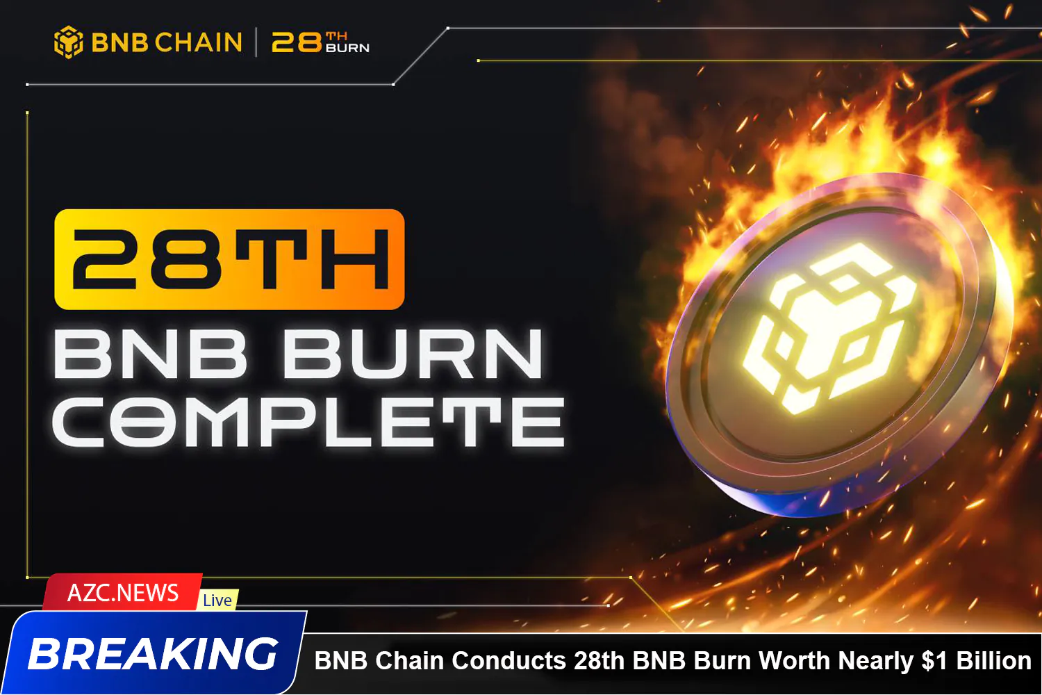 Bnb Chain Conducts 28th Bnb Burn Worth Nearly $1 Billion