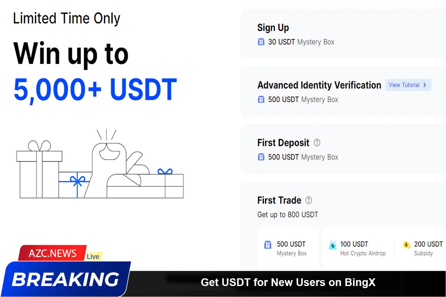 Get Usdt For New Users On Bingx