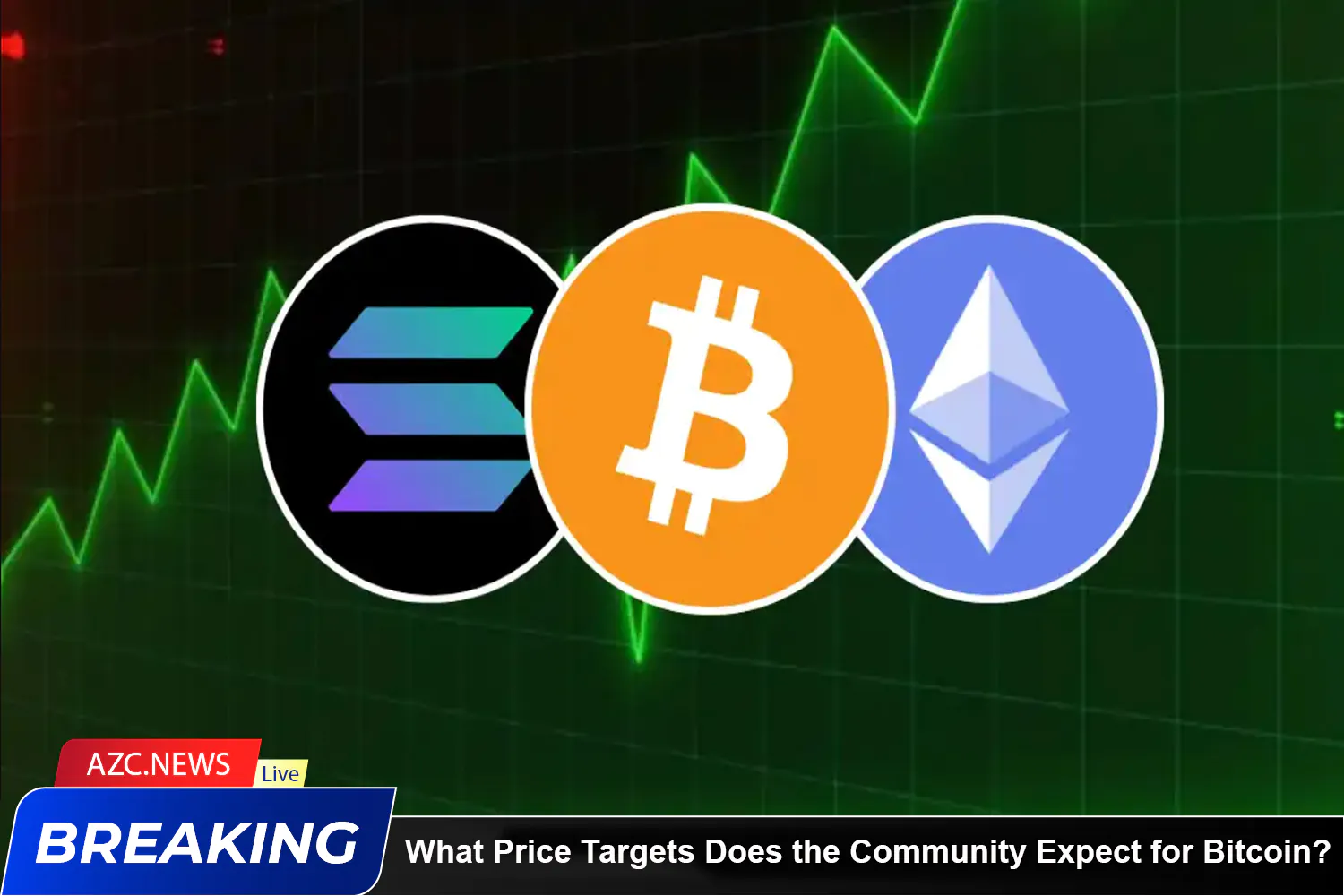 What Price Targets Does The Community Expect For Bitcoin, Ethereum, And Solana