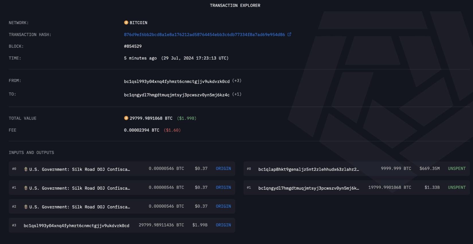 Us 2b Bitcoin