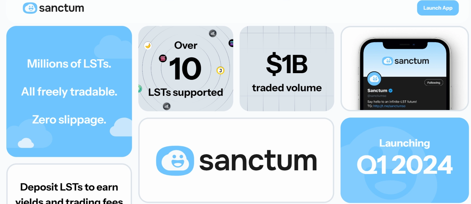 What Is Sanctum