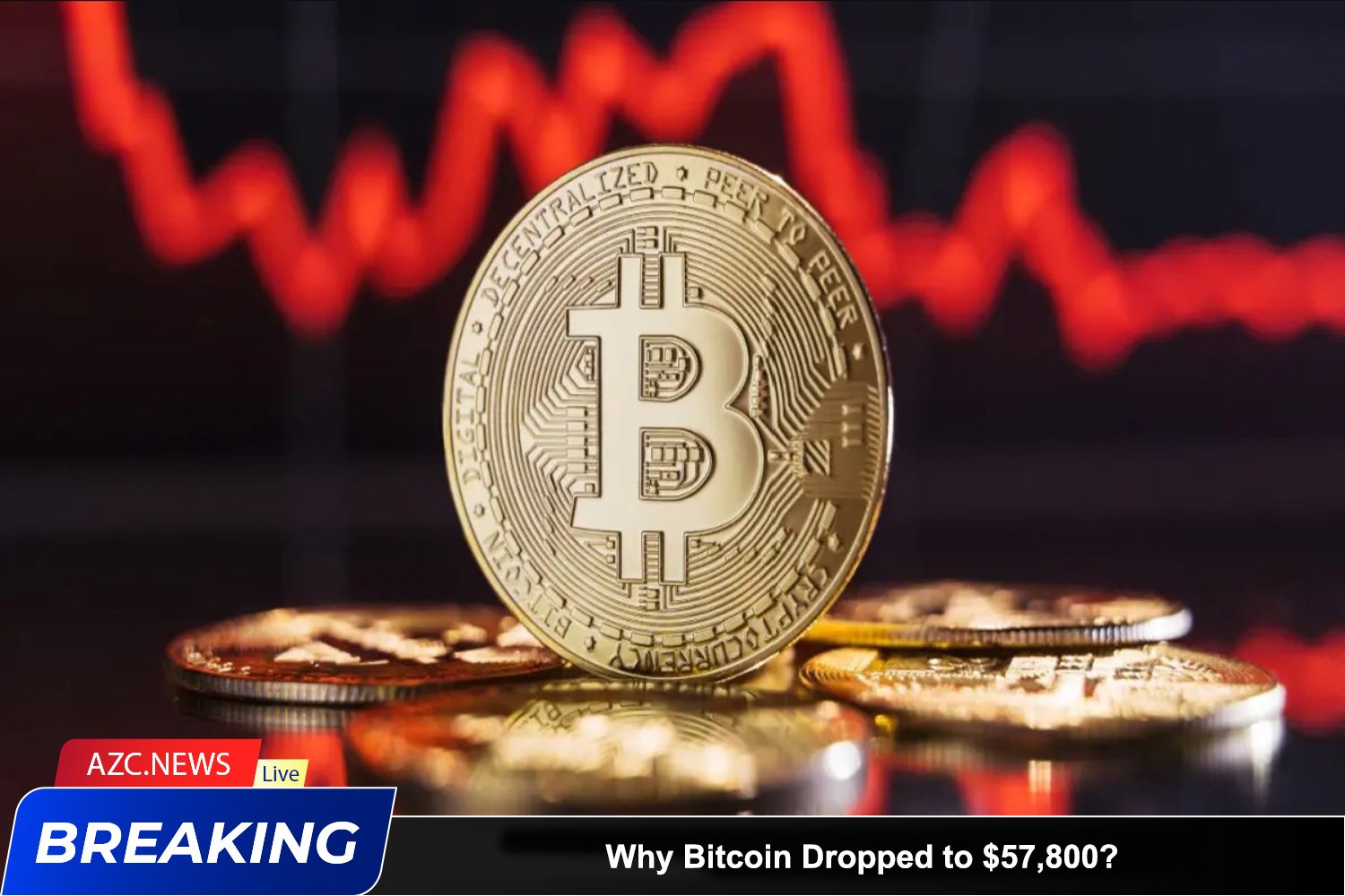 Azcnews Why Bitcoin Dropped To $57,800