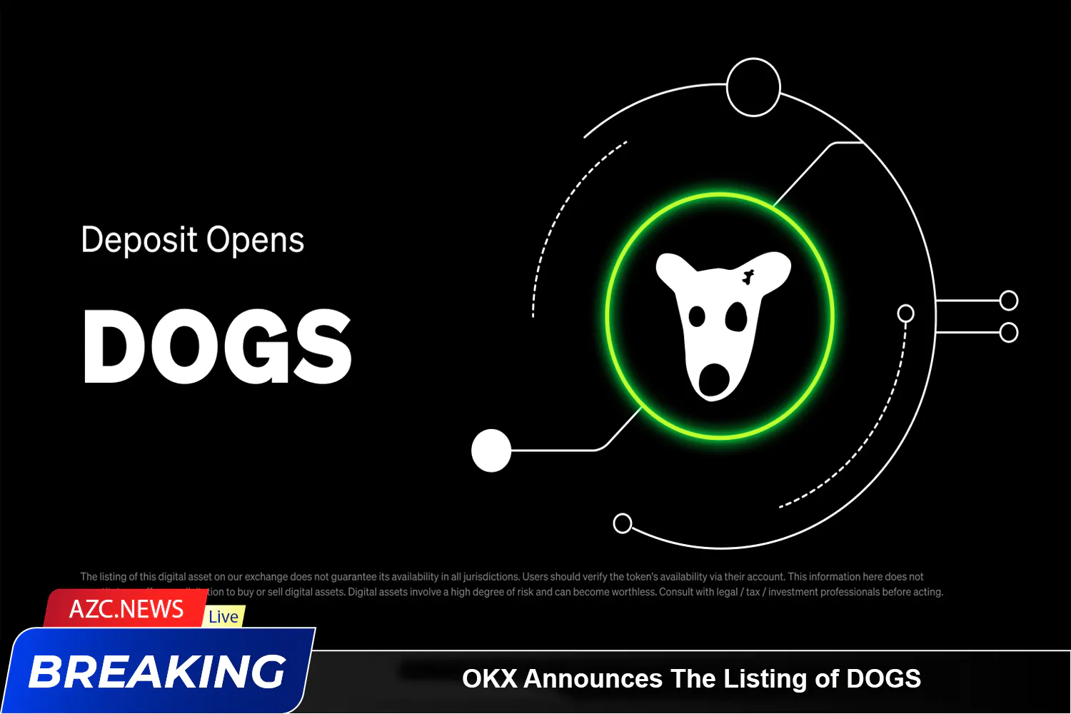 Okx Announces The Listing Of Dogs