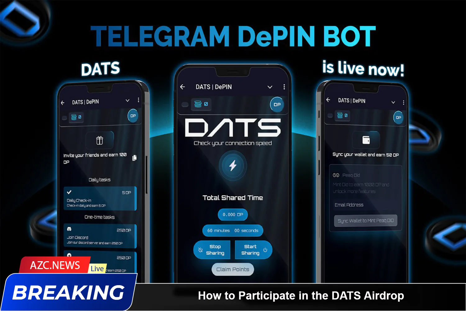 How To Participate In The Dats Airdrop