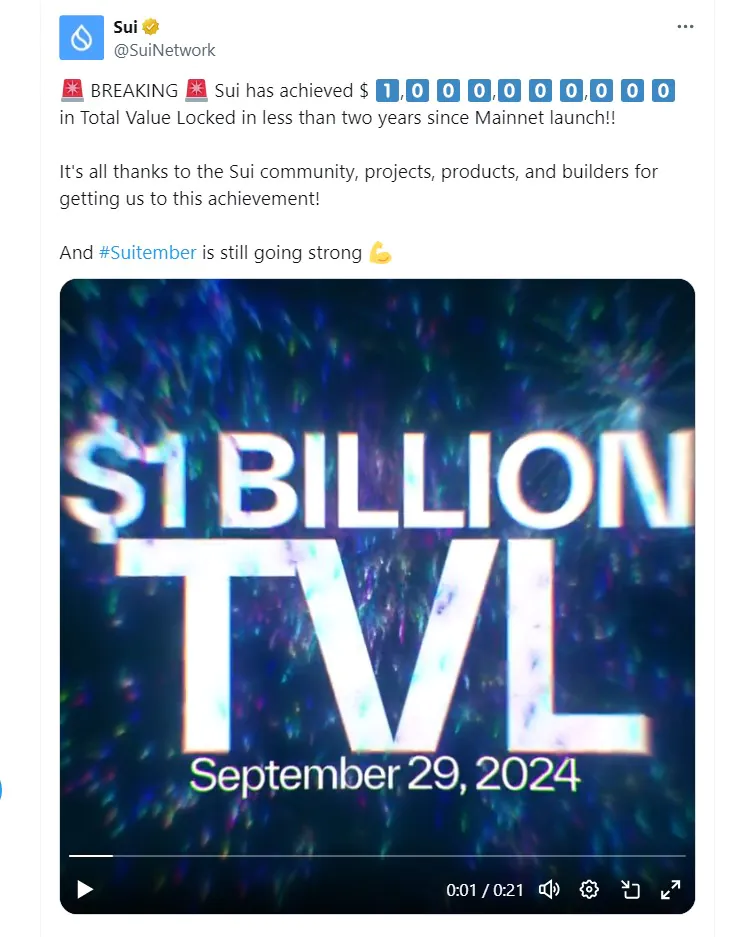 Layer 1 Blockchain Sui Reaches $1 Billion In Total Value Locked (tvl) Milestone