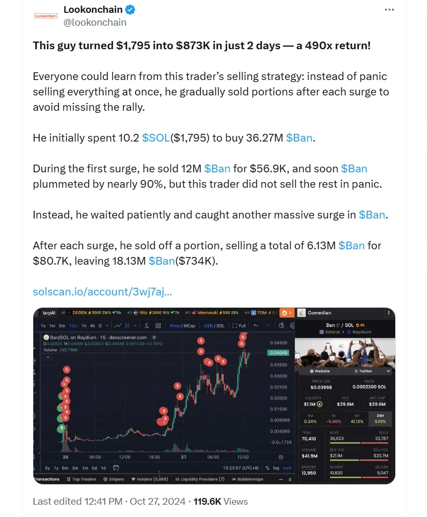 Trader Turns $1,800 Investment into $873,000 in 24 Hours