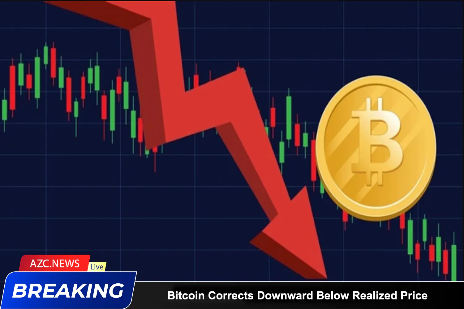 Azcnews Bitcoin Corrects Downward Below Realized Price