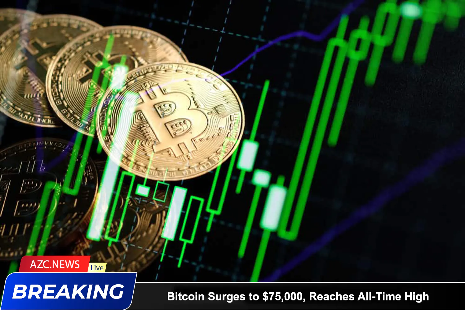 Azcnews Bitcoin Surges To $75,000, Reaches All Time High