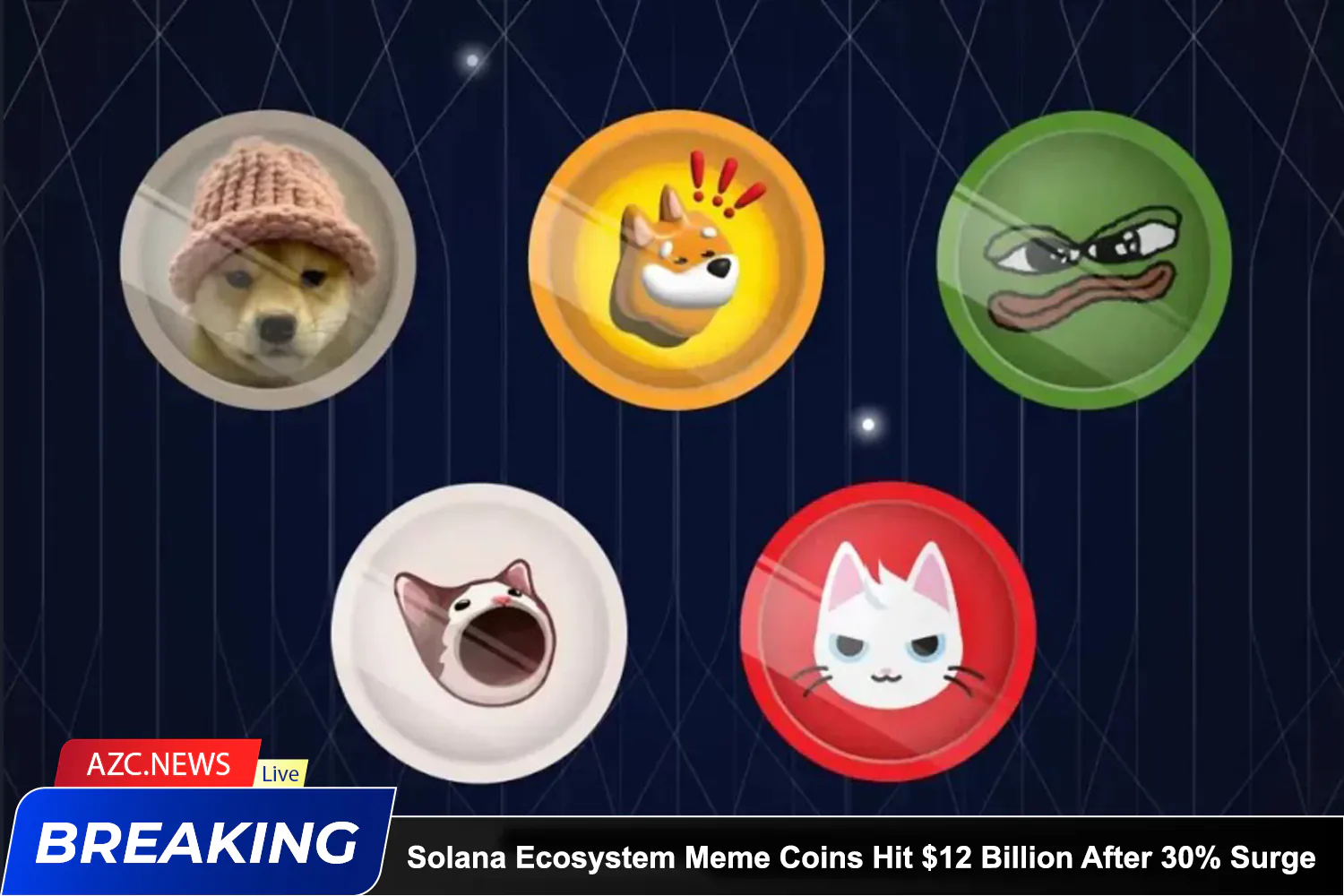 Azcnews Solana Ecosystem Meme Coins Hit $12 Billion After 30% Surge