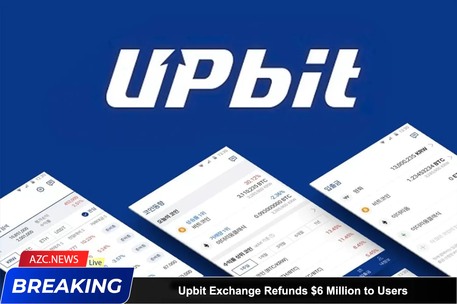 Azcnews Upbit Exchange Refunds $6 Million To Users