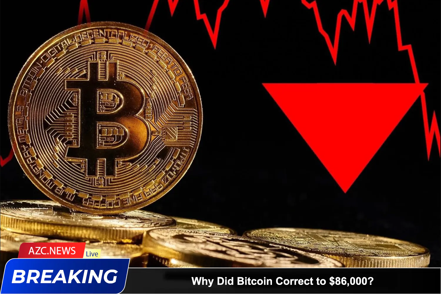 Azcnews Why Did Bitcoin Correct To $86,000