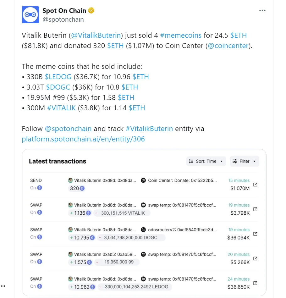 Data From Spot On Chain