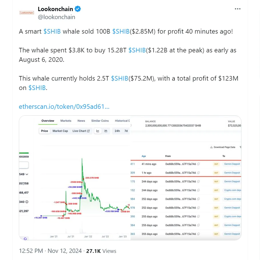 Lookonchain