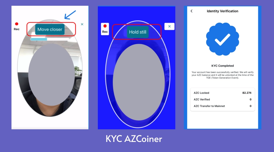 KYC AZCoiner