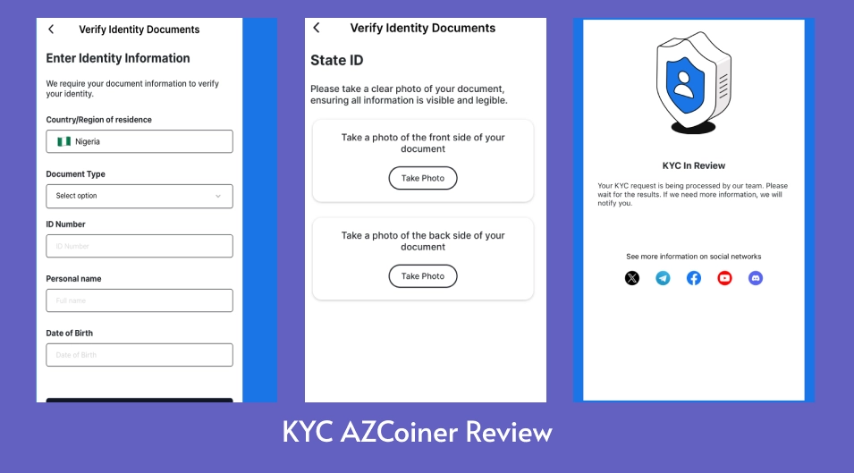 KYC AZCoiner Review