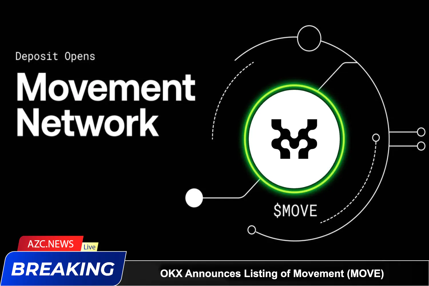 Okx Announces Listing Of Movement (move) For Spot Trading